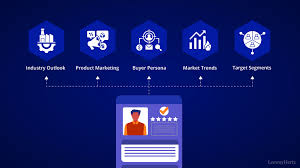 Introduces Next-Generation Market Intelligence Solutions for Strategic Business Growth